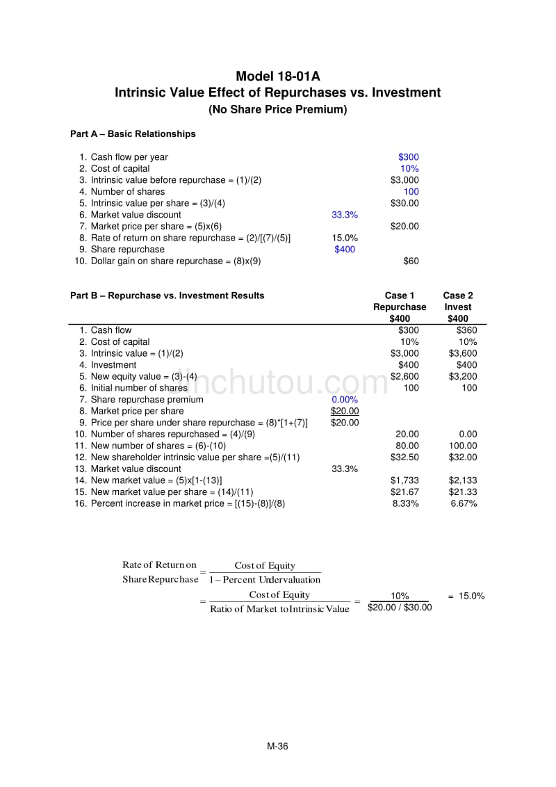 M18-01-IntrinsicValueEffectofRepurchases（英文）企业并购财务模型工作底稿_第1页