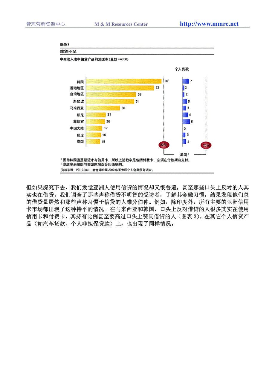 请给亚洲一点信用_第3页