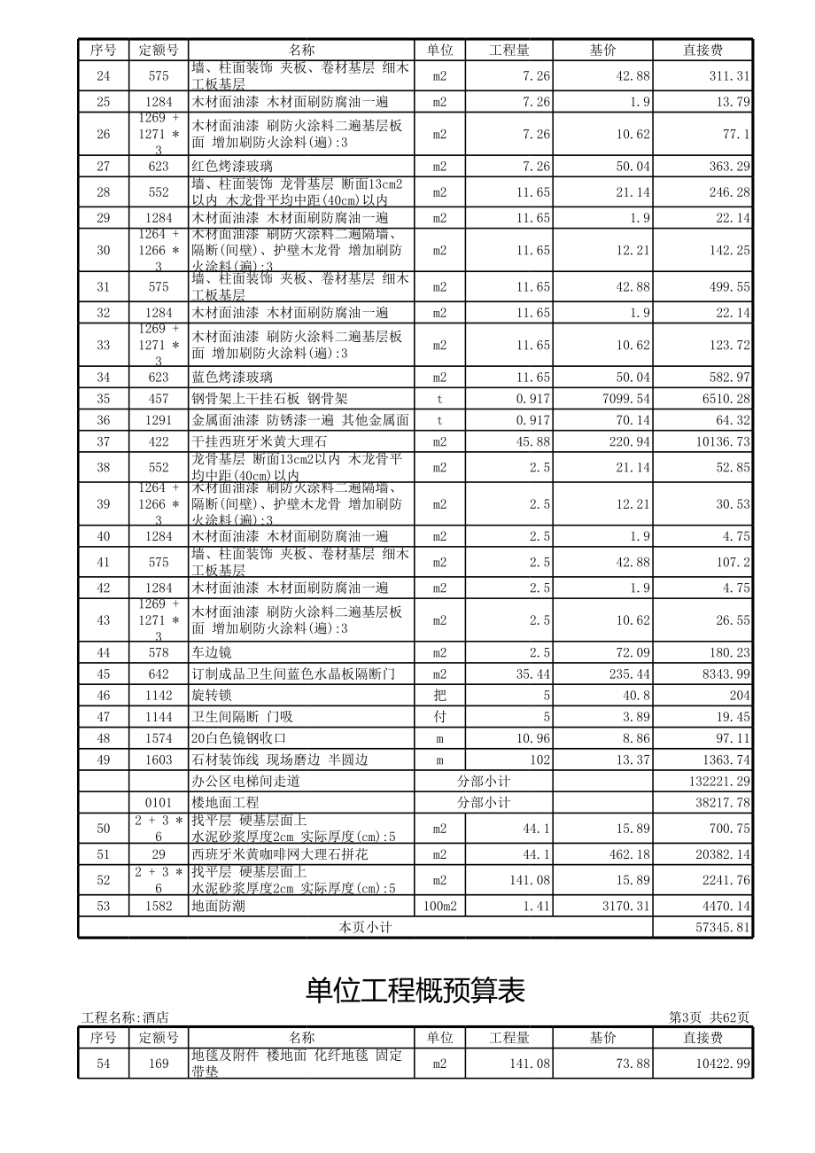 北京大酒店装修全套预算_第4页