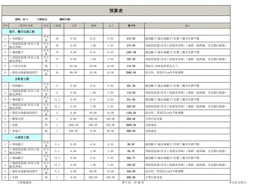 三居室预算表（模板文档）