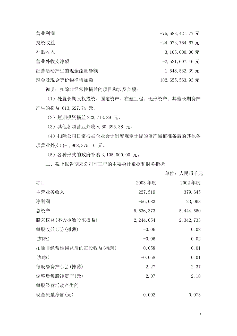 海南高速公路股份有限公司财务报表分析_第3页