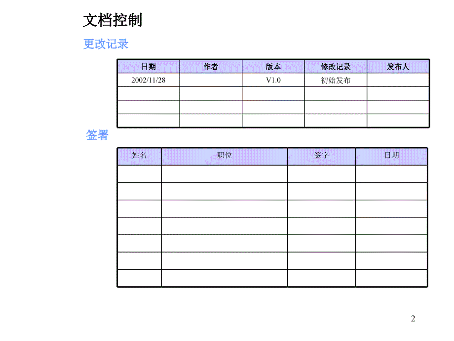 财务经营管理信息系统咨询项目-焦点分析阶段咨询报告_第2页