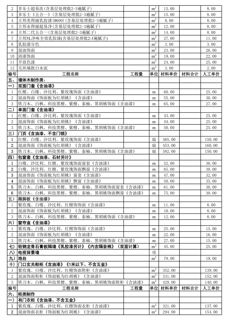 铭筑装饰公司报价表_第2页