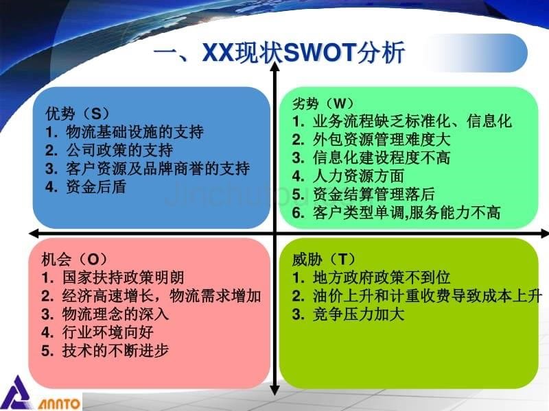 XX物流整体设计方案_第5页