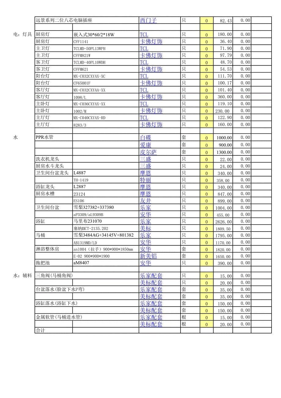 试算清单更新表（装饰公司报价表）_第5页