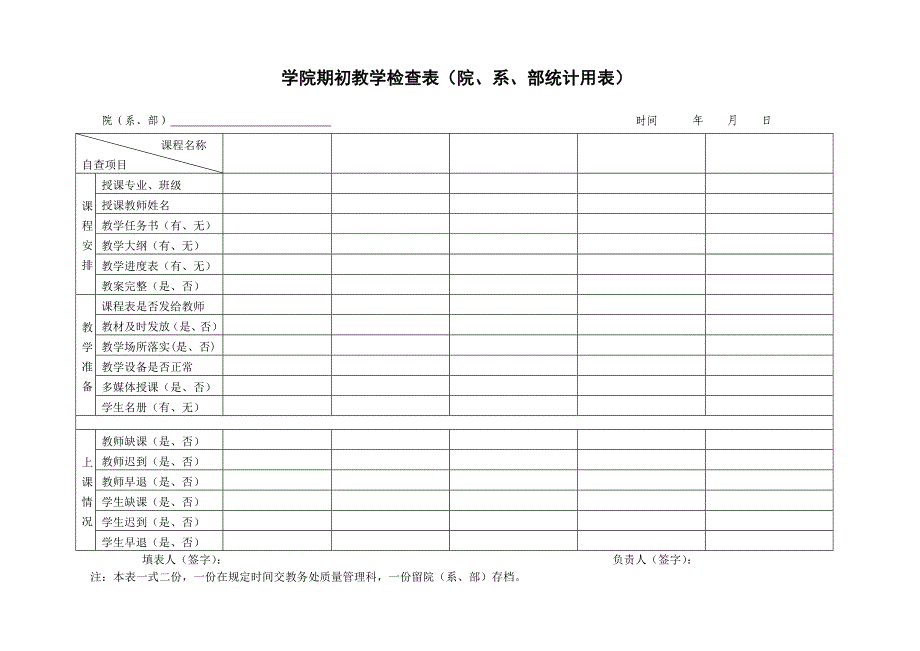 学院期初教学检查表（院、系、部统计用表）_第1页