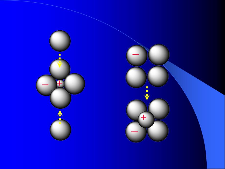 分析化学-第八章化学键与分子结构_第4页