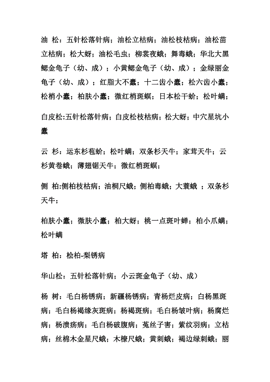 北京市常见园林病虫害_第1页