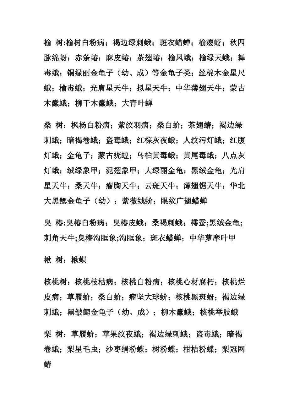 北京市常见园林病虫害_第5页