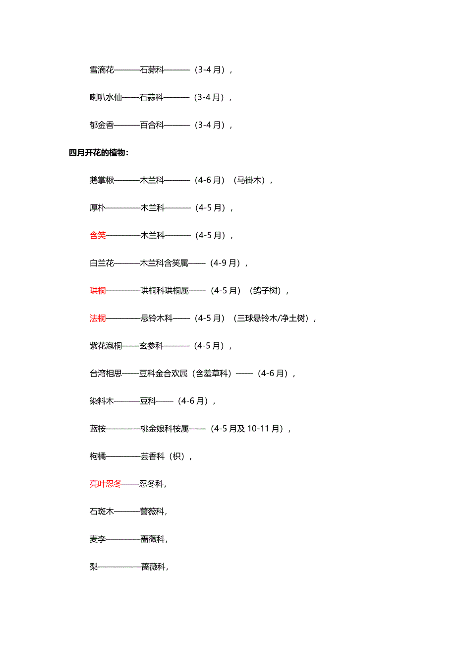 各月份开花植物_第3页