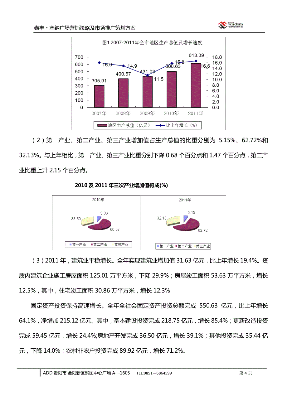 泰丰塞纳广场项目营销策划方案_第4页