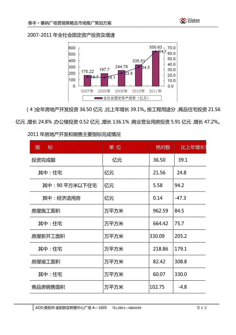 泰丰塞纳广场项目营销策划方案_第5页