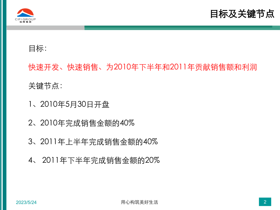 大兴黄村23地块项目定位报告_第2页