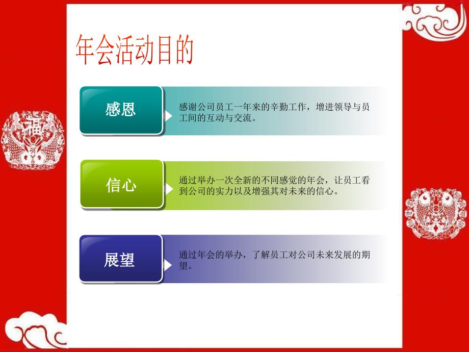 2016年会策划案：年会策划参考方案_第3页