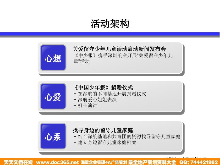 深航关爱留守儿童活动方案及反馈_第3页