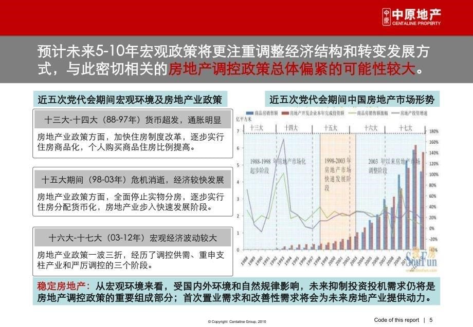 广物集团滨江海岸营销推广执行方案_第5页