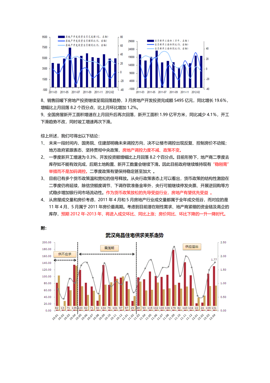 武汉市市场前景及房产税征收对房地产的影响浅析_第2页