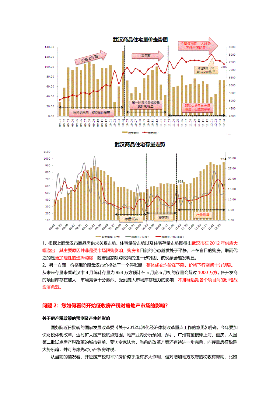 武汉市市场前景及房产税征收对房地产的影响浅析_第3页