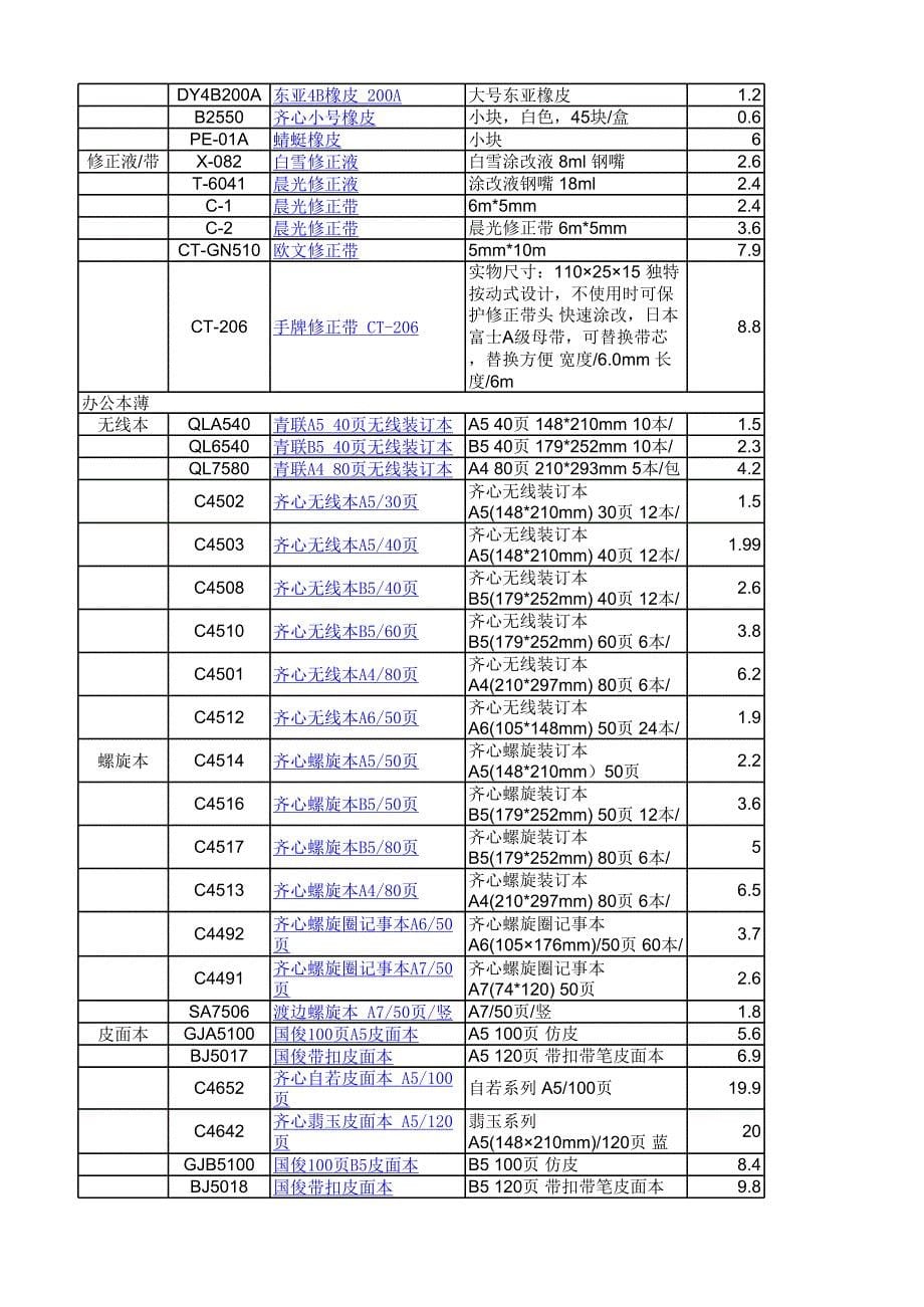 办公用品清单及价格_第5页