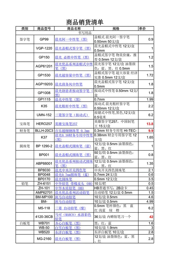 办公用品清单及价格