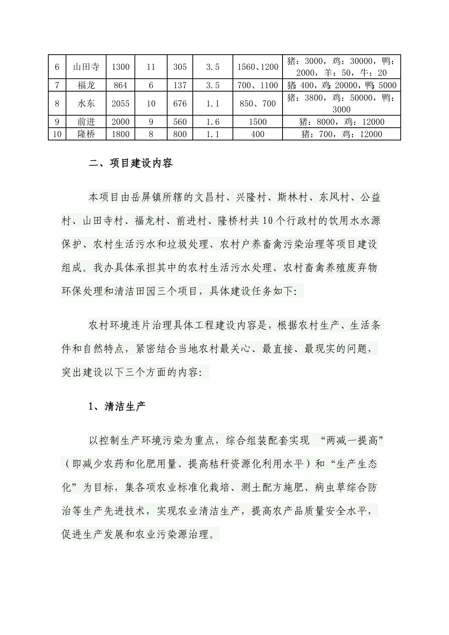 岳屏镇农村环境连片综合治理工作总结_第2页