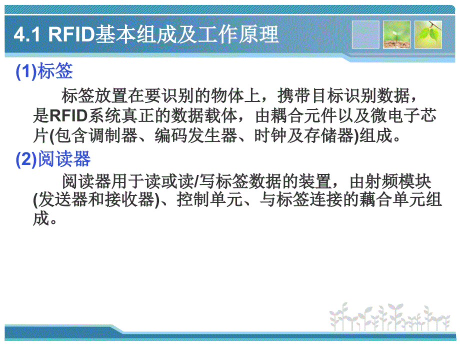 第4章-RFID系统安全_第4页