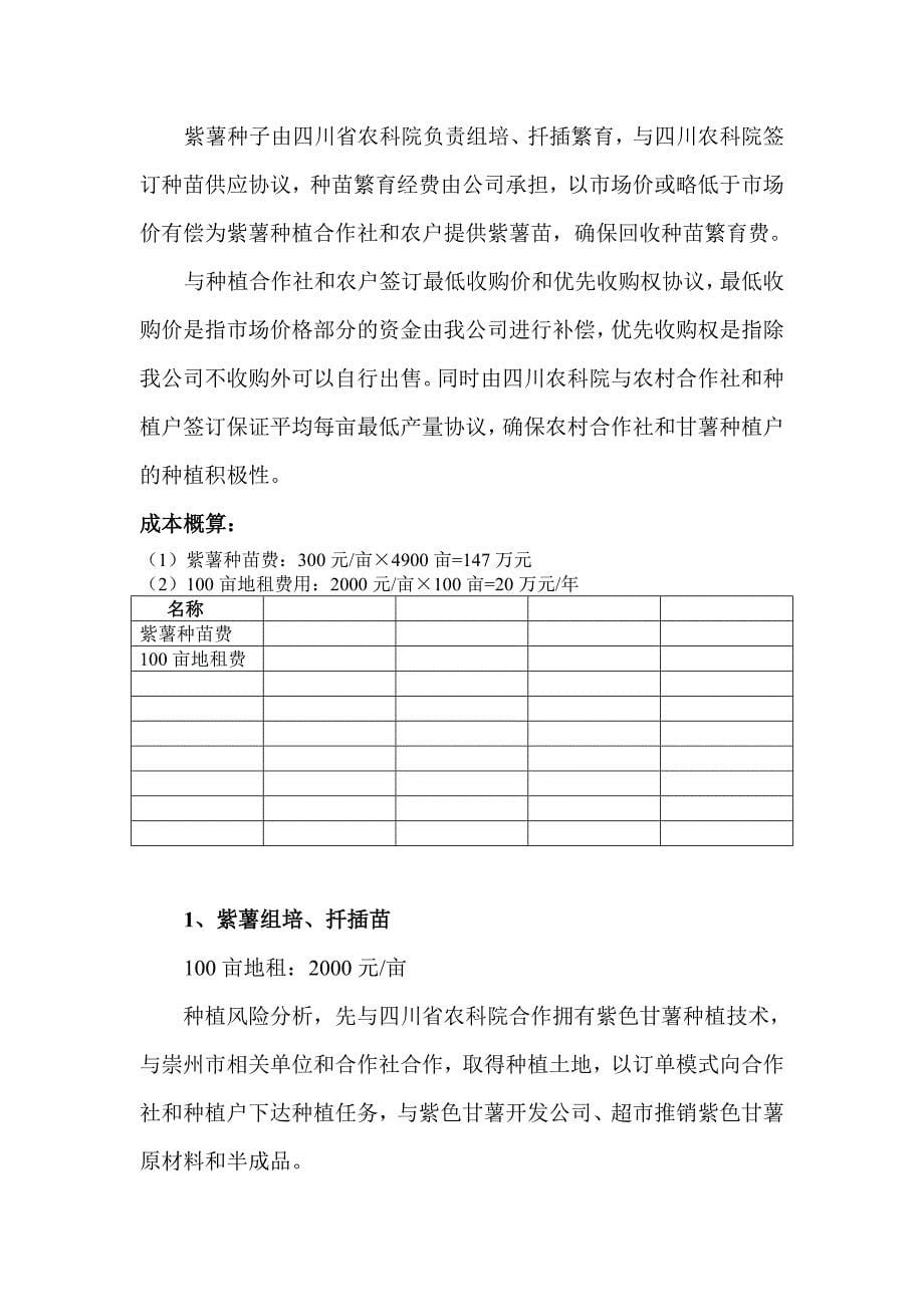 紫色农业基地建设项目建设方案_第5页