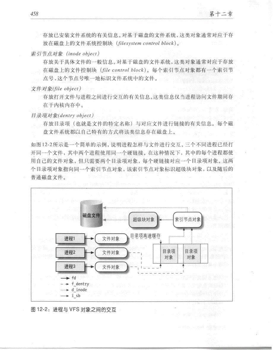 深入理解linux内核（课件）第12章.虚拟文件系统_第5页