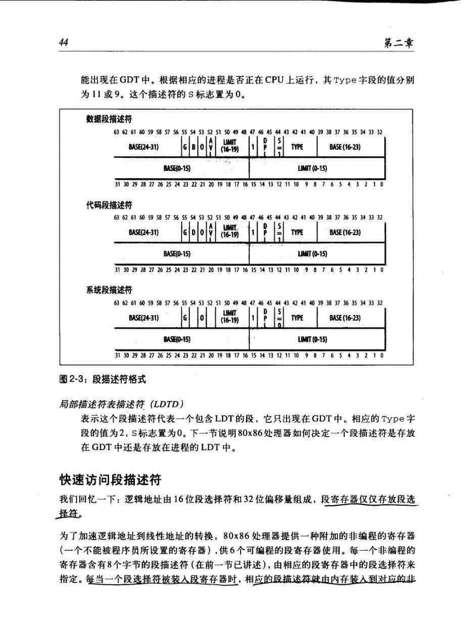 深入理解linux内核（课件）第2章.内存寻址_第5页