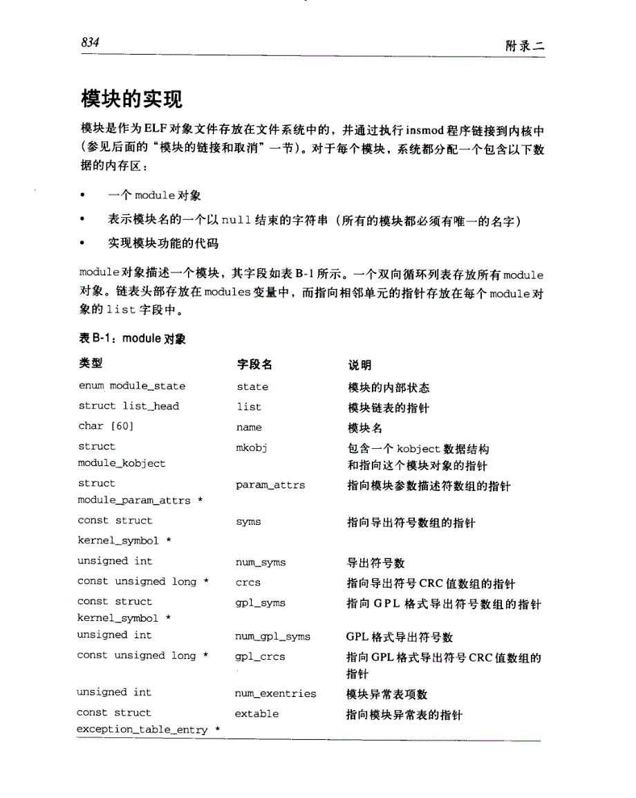 深入理解linux内核（课件）附录2.模块_第3页