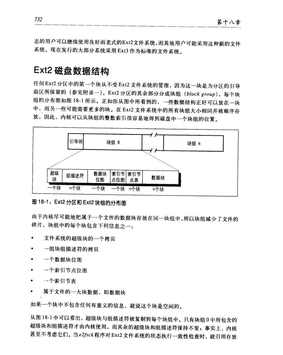 深入理解linux内核（课件）第18章.Ext2和Ext3文件系统_第4页