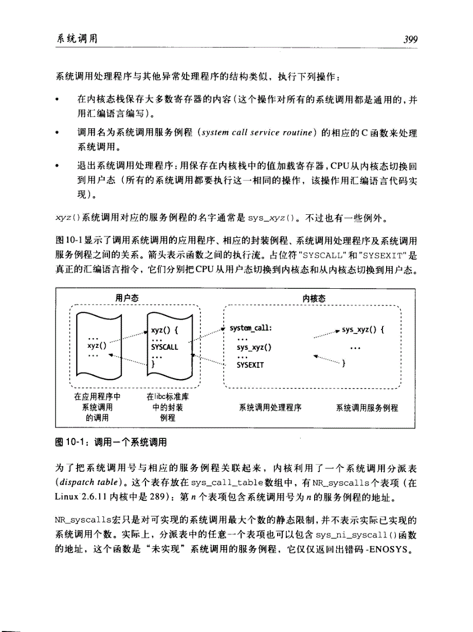 深入理解linux内核（课件）第10章.系统调用_第3页