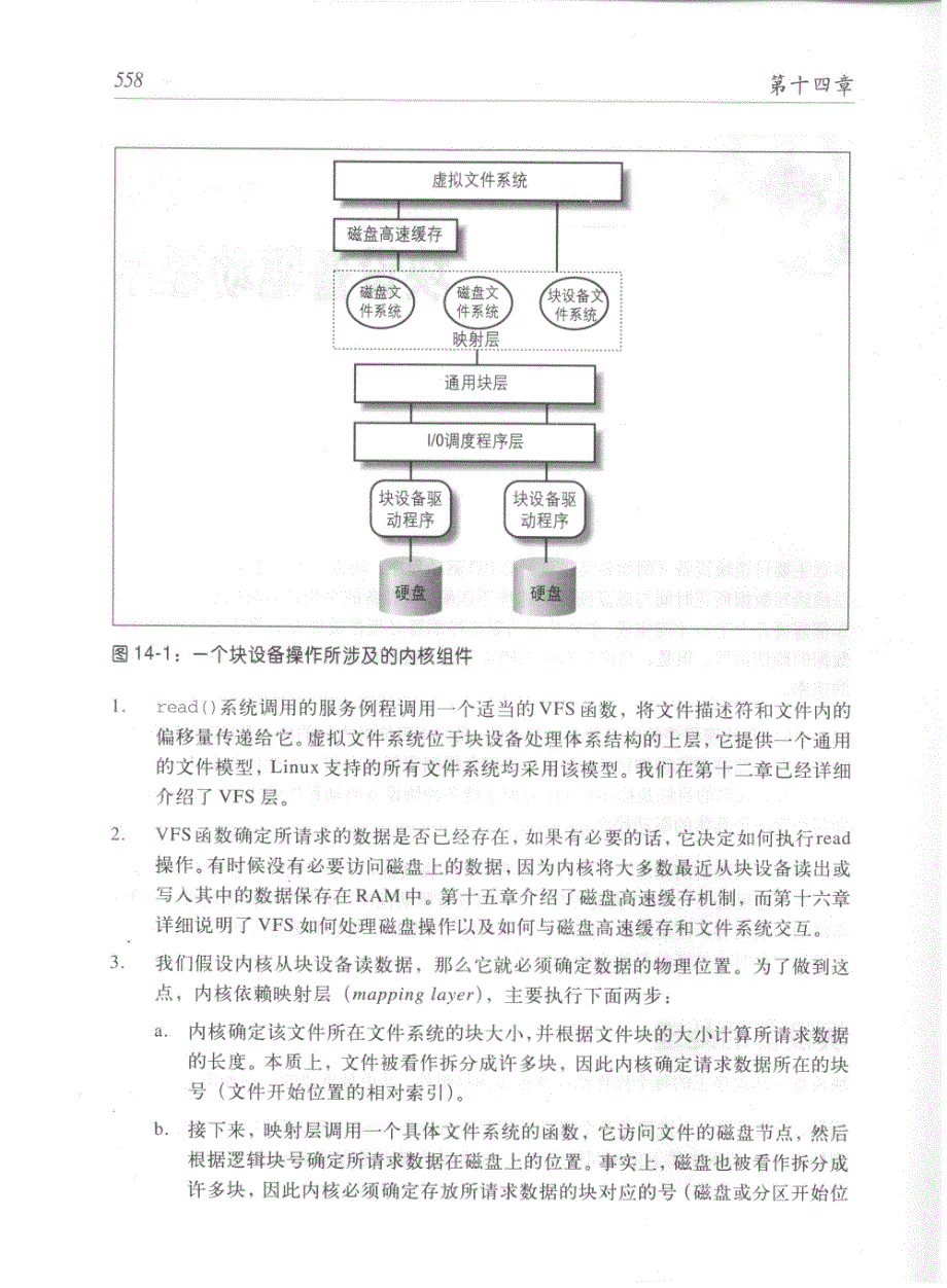 深入理解linux内核（课件）第14章.块设备驱动程序_第2页