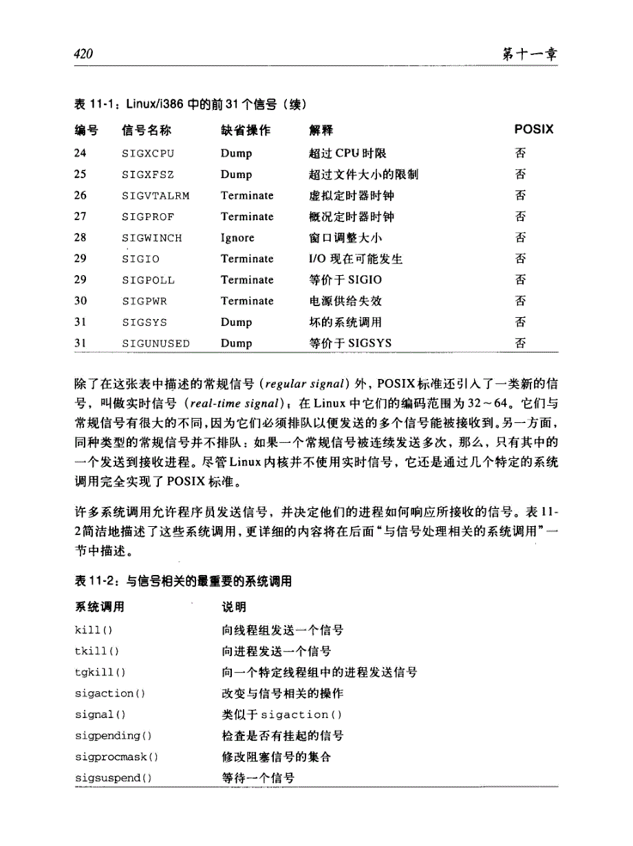 深入理解linux内核（课件）第11章.信号_第3页