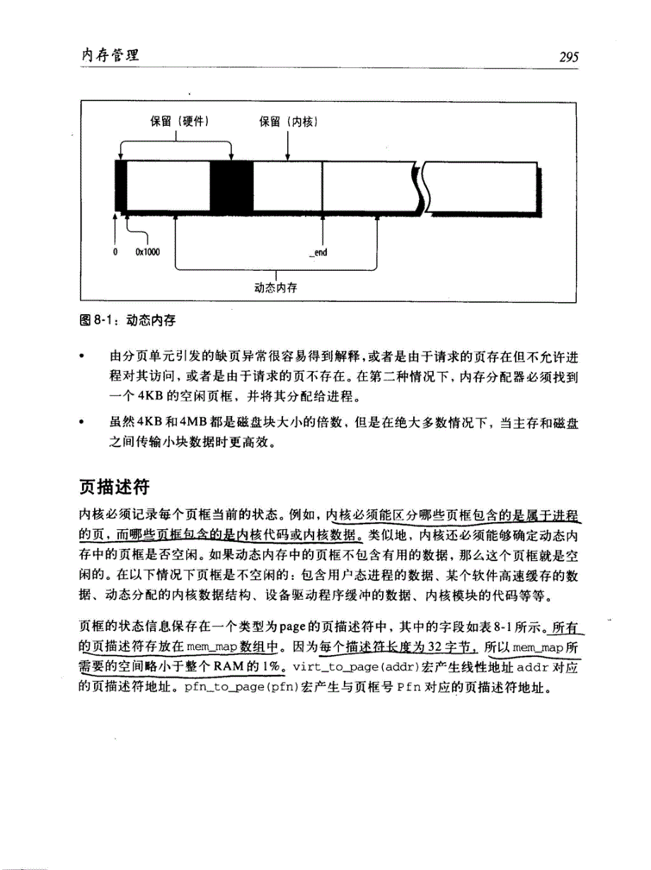 深入理解linux内核（课件）第8章.内存管理_第2页