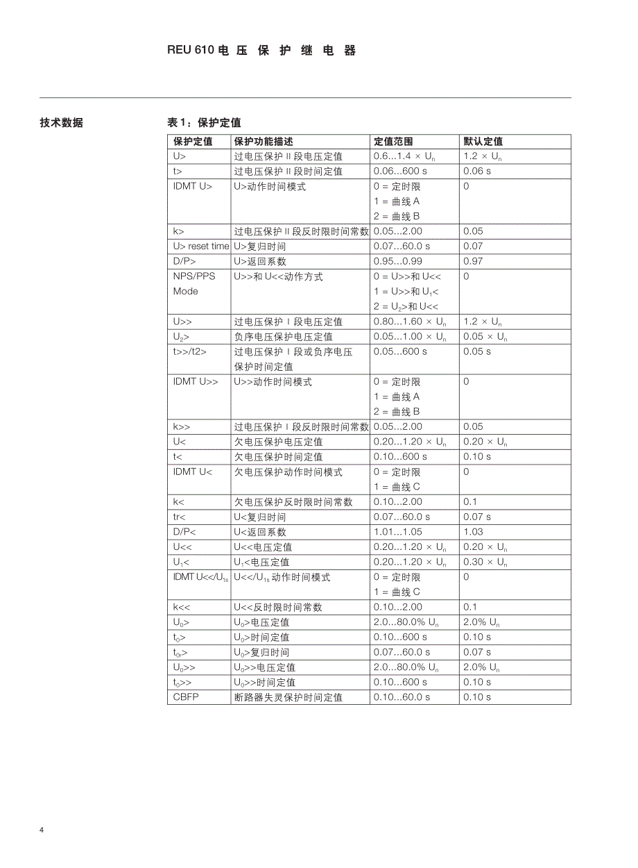 ABB 电压保护器 REU 610用户手册中文高清版_第4页