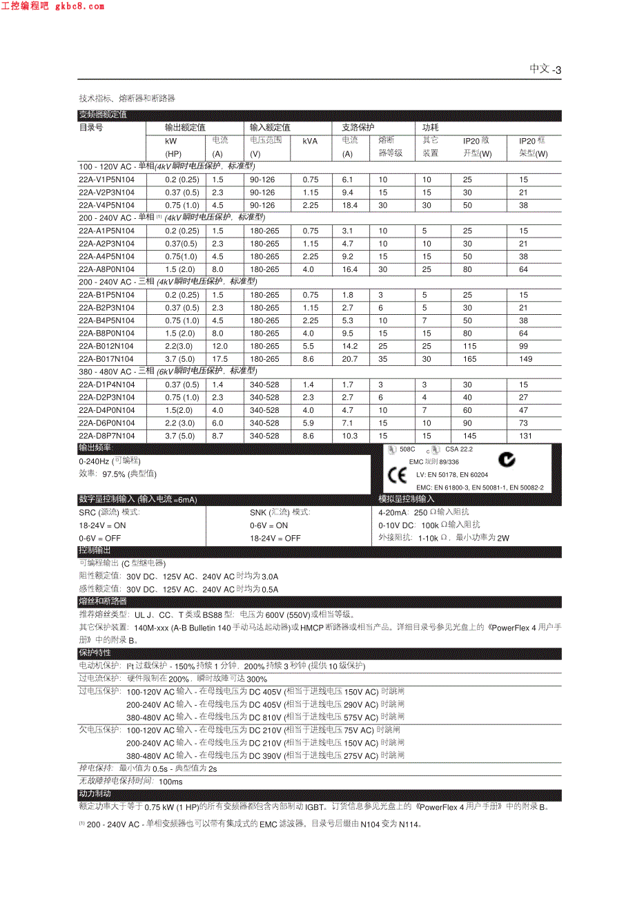 PowerFlex4  快速启动指南－AB罗克韦尔交流变频器用户手册－Catalogue 资料_第3页