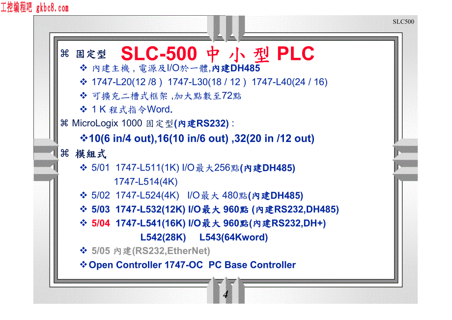 AB罗克韦尔一份绝好的PLC学习资料_第4页