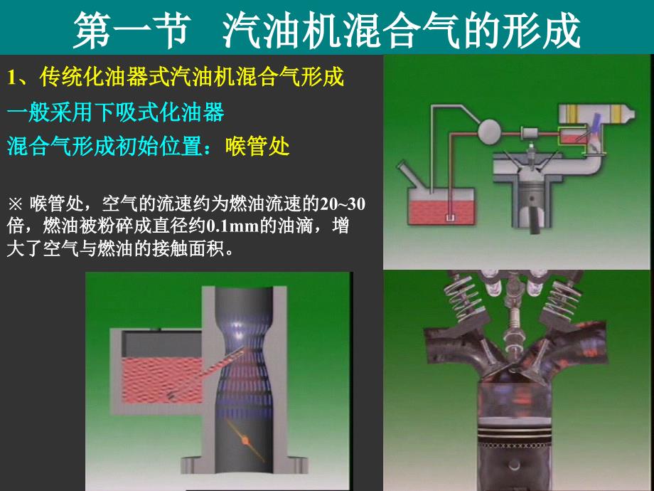 发动机原理课件-第五章-汽油机混合气形成与燃烧_第3页