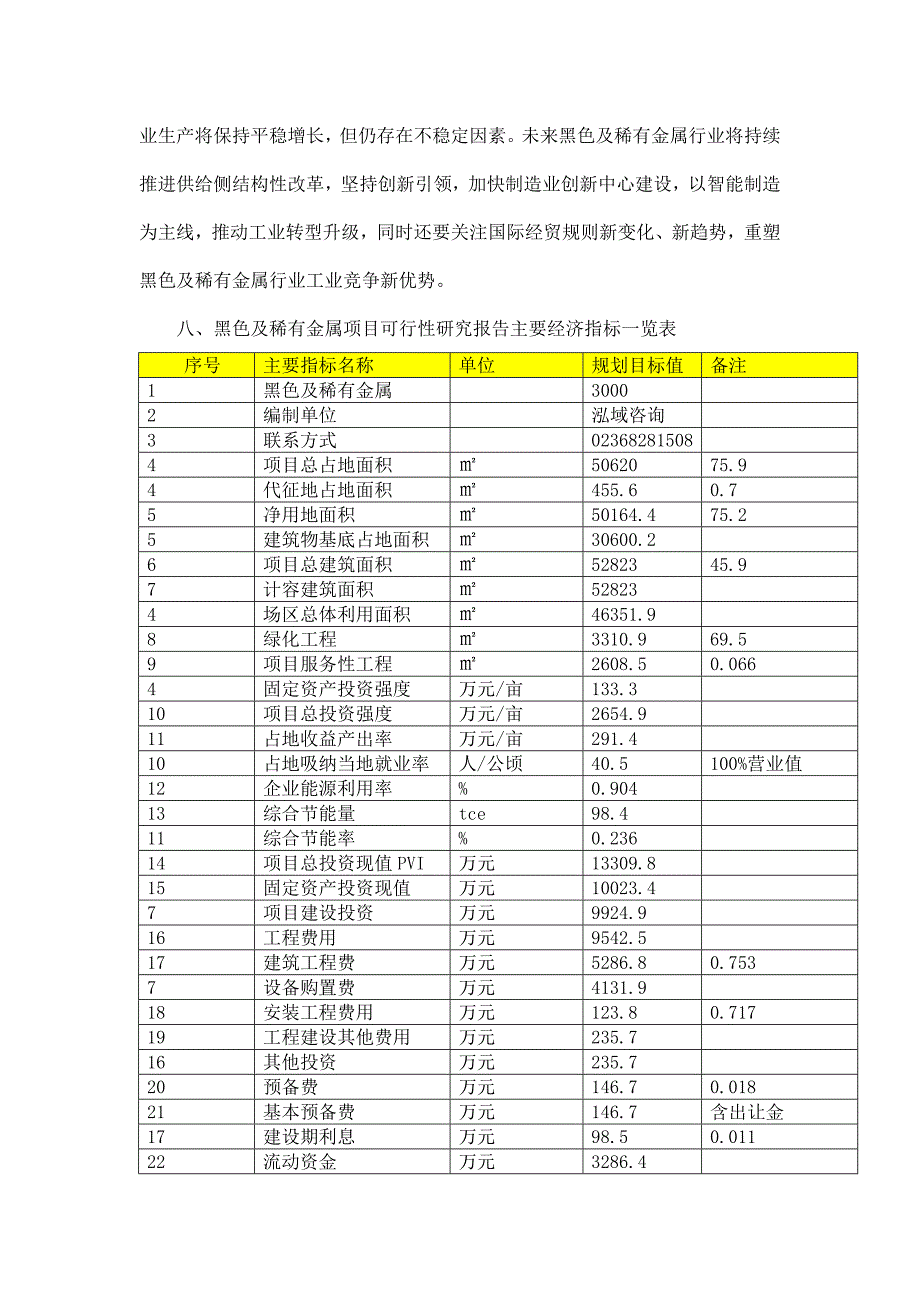 黑色及稀有金属项目可行性研究报告_第2页