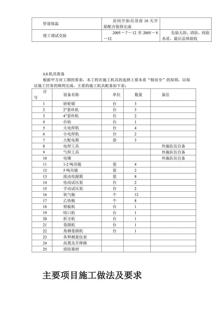 〖安装工程〗北京某综合楼_第5页