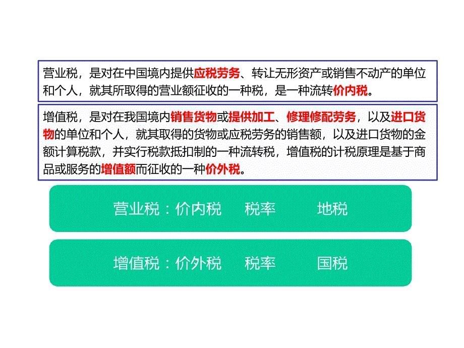 建筑业营改增后我省及我市现行计价依据调整实施意见的解读_第5页