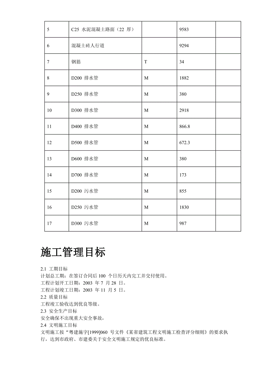 某花地花园市政工程施工组织设计_第4页