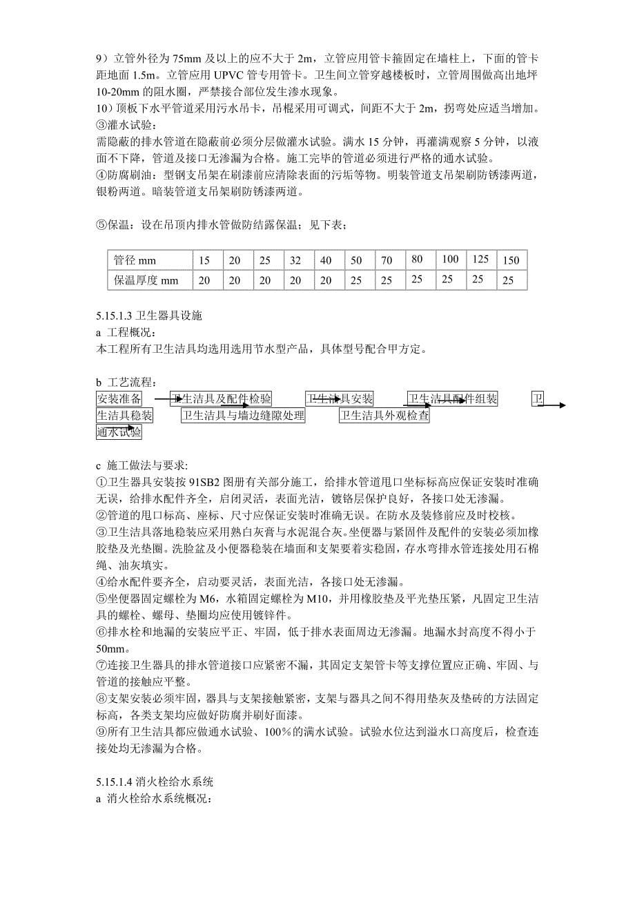 某广播电视中心综合楼技术标〖通风与空调工程施工方案〗_第5页