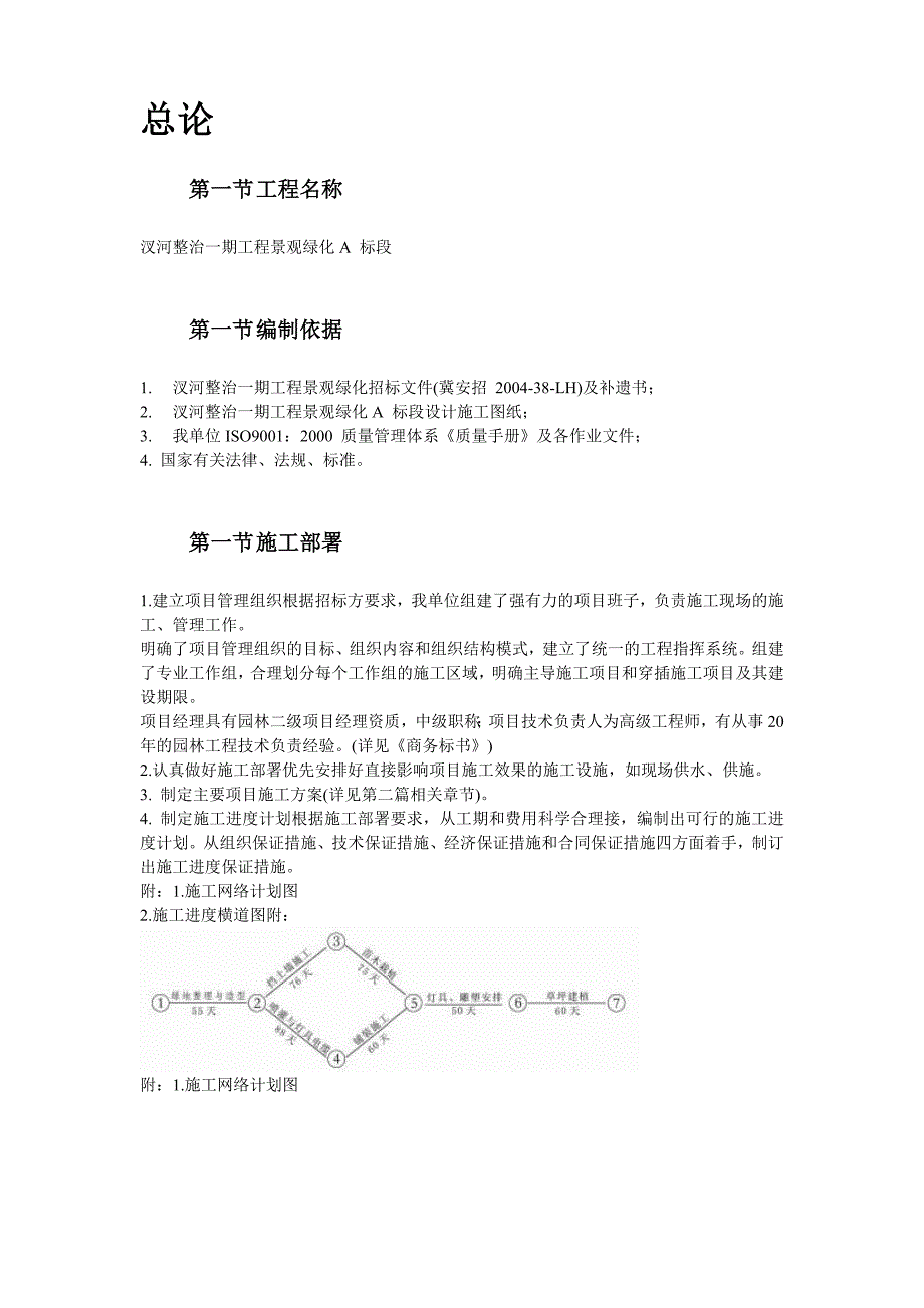 某景观绿化工程施工组织设计_第2页