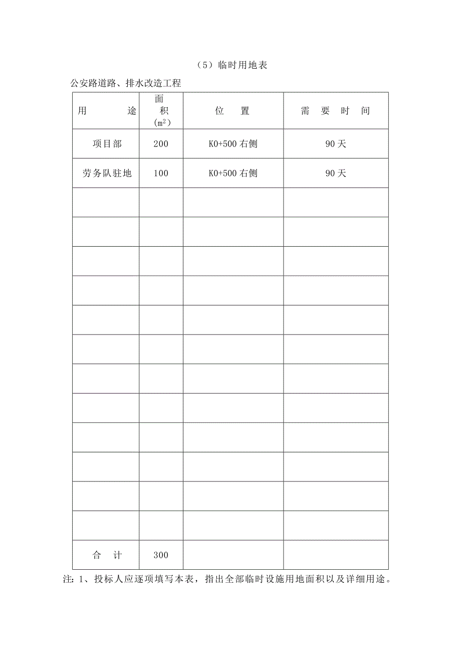 临时用地表_第1页