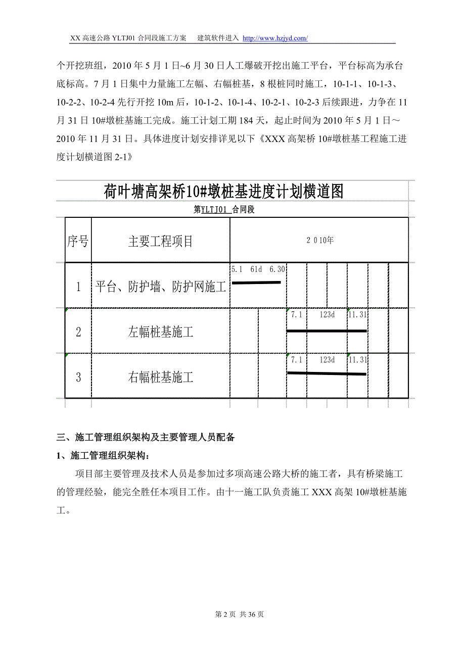 某高速公路高架桥桥墩桩基施工技术方案_第2页