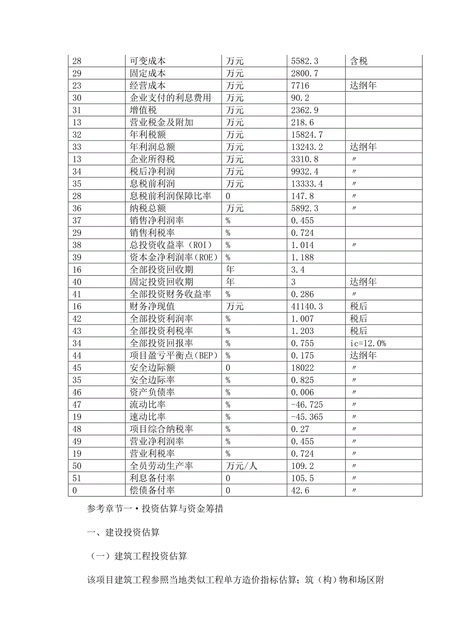 磺酸项目可行性研究报告_第3页