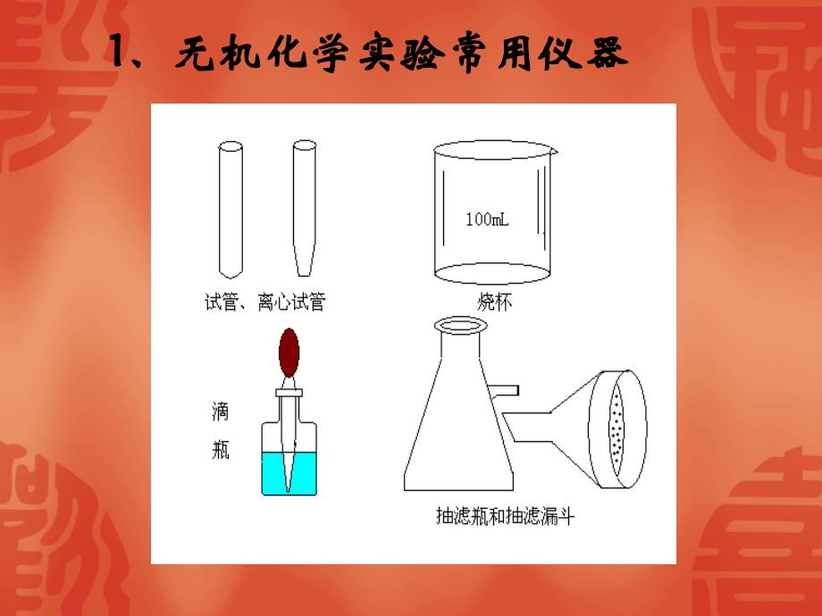 基础化学实验常用仪器介绍_第3页