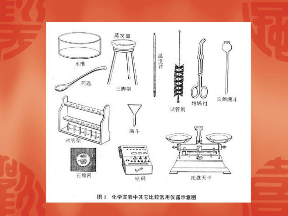 基础化学实验常用仪器介绍_第4页